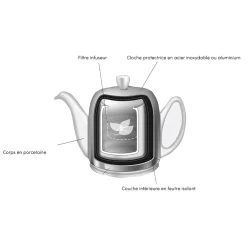 Degrenne Salam Minerale